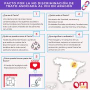 ¿Todavía no conoces el Pacto Social por la no discriminación de trato asociada al VIH en Aragón?